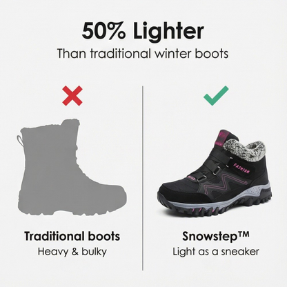 Snowstep – Women's Fur Lined Winter Ankle Boots
